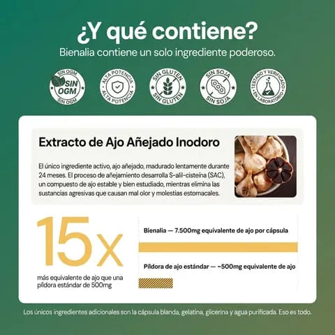 Extracto de Ajo Añejado – Cápsulas Blandas de 7500mg Sin Olor