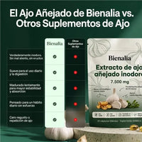 Extracto de Ajo Añejado – Cápsulas Blandas de 7500mg Sin Olor